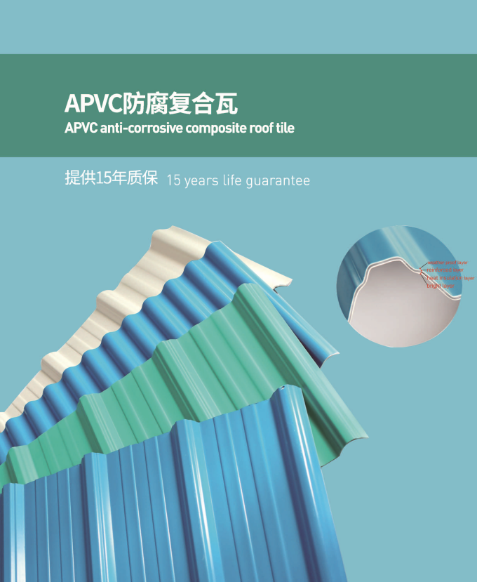 APVC防腐復(fù)合瓦